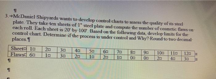 11 3.-McDaniel Shipyards wants to develop control