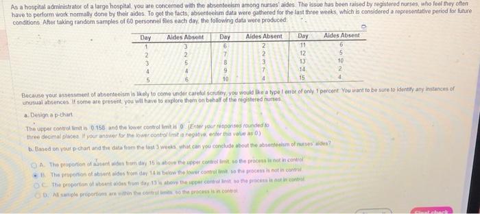 s a hospinal administrator of a latge hospltal,