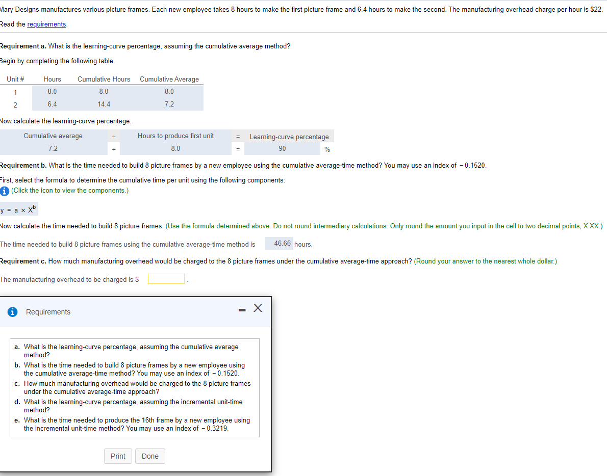 Mary Designs manufactures various picture frames.
