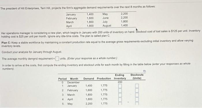 The president of Hill Enterprises, Terri Hill,