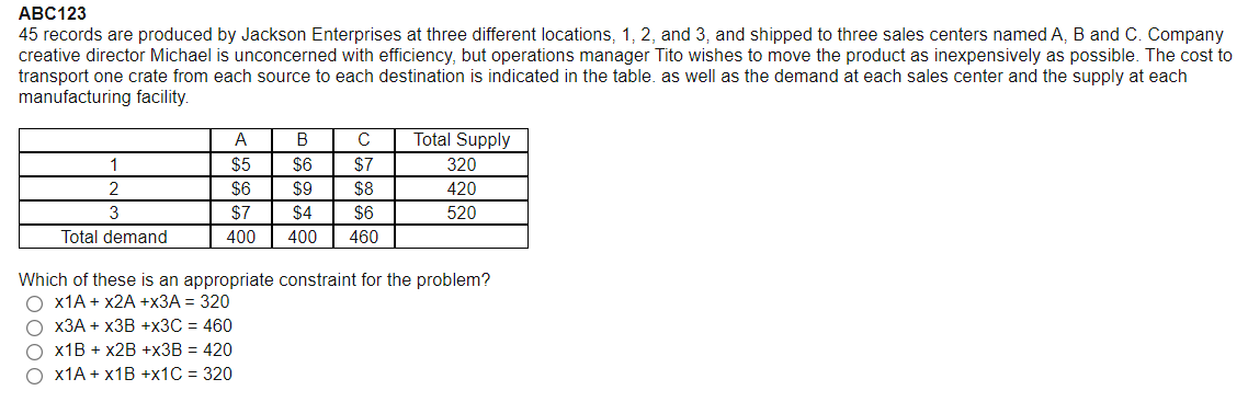 ABC123 45 records are produced by Jackson