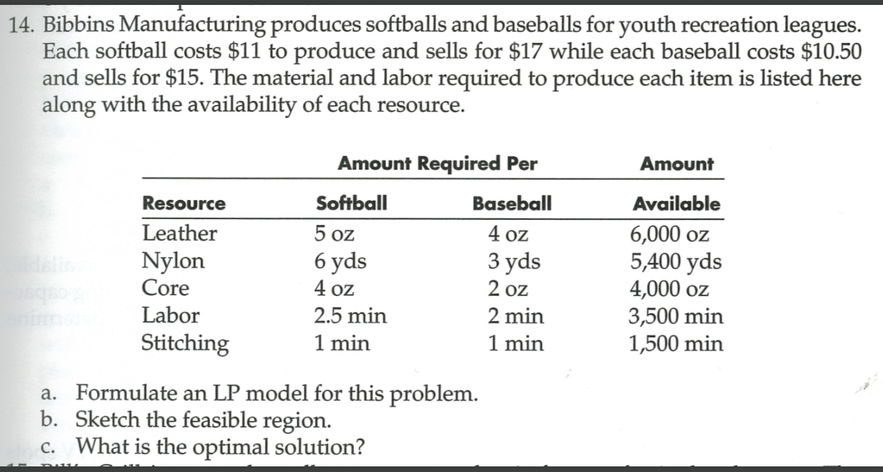 Use excel and solver to answer parts A and C.