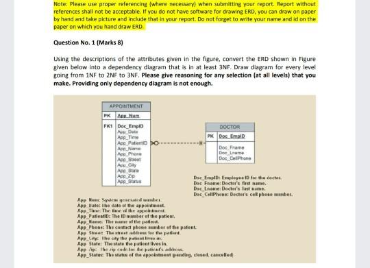 Note: Please use proper referencing (where