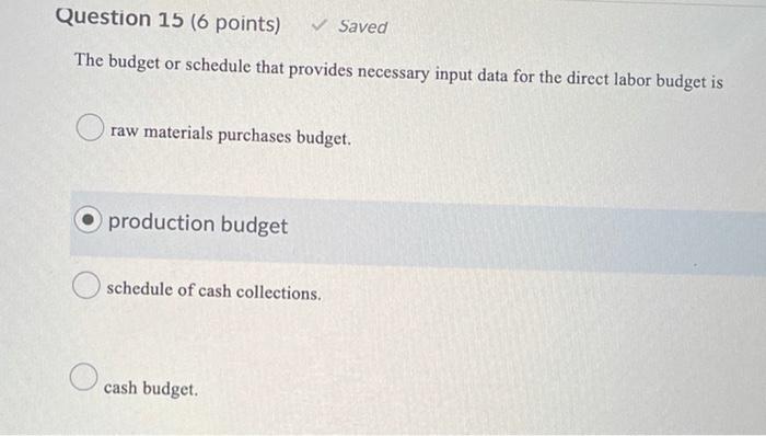 Question 15 (6 points) Saved The budget or