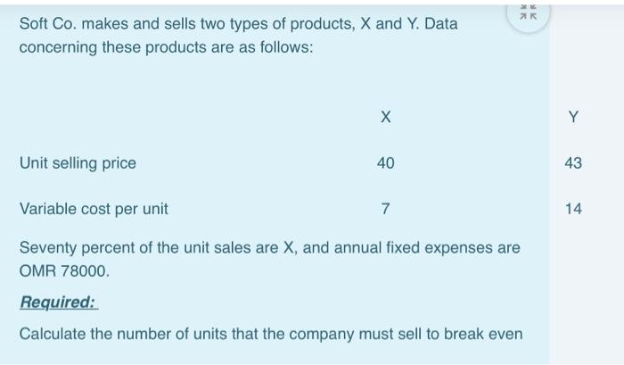 2K Soft Co. makes and sells two types of