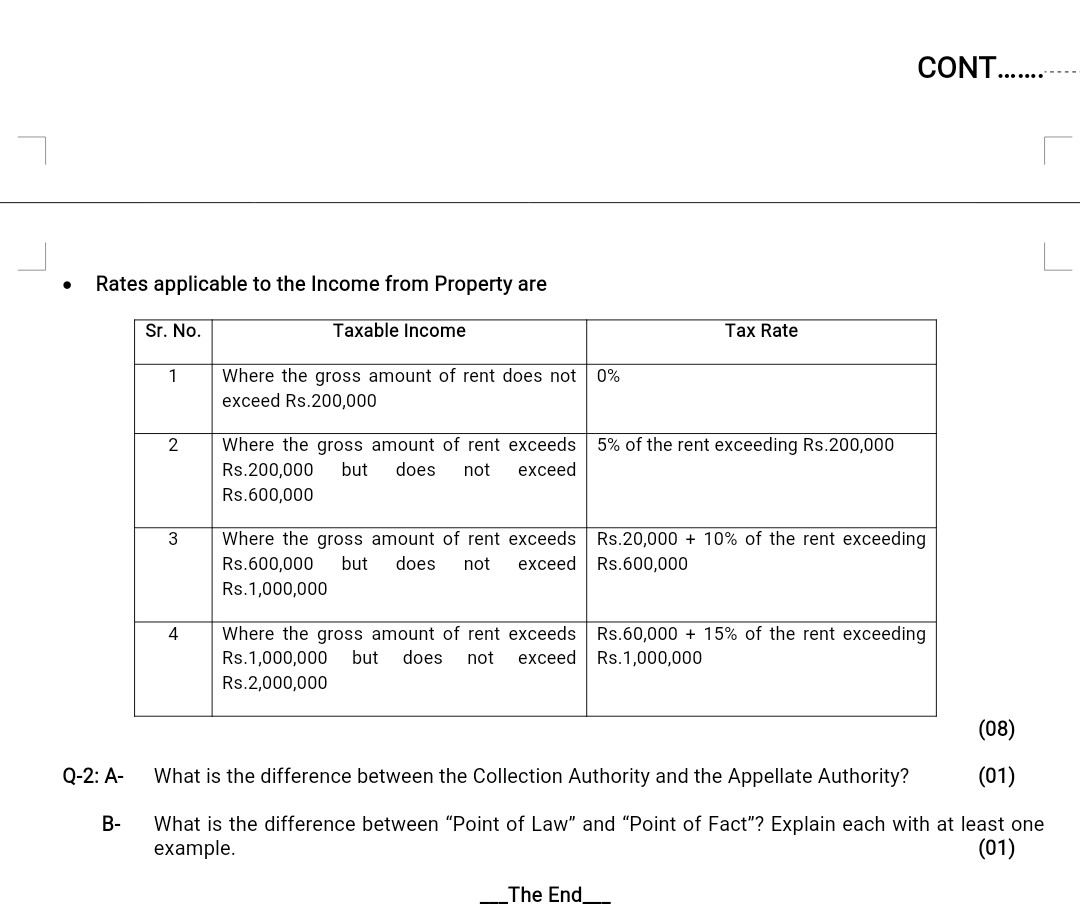 Q-1: A person has rented a building at rent of