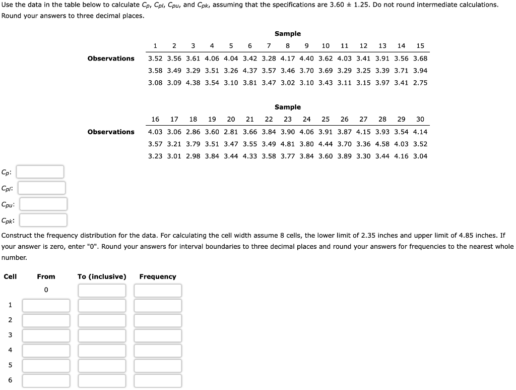 Use the data in the table below to calculate Cp,