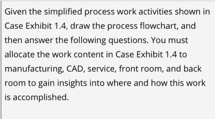 Given the simplified process work activities