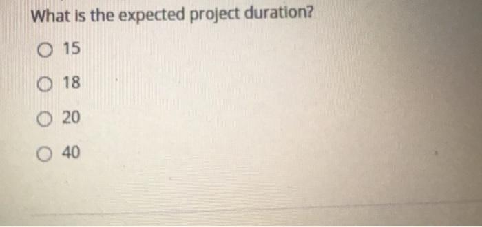 d. AON diagram 8 7 D A 4 3 End B E Start 6 5 7 G