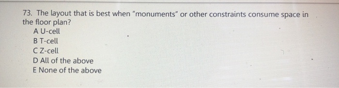 73. The layout that is best when "monuments" or