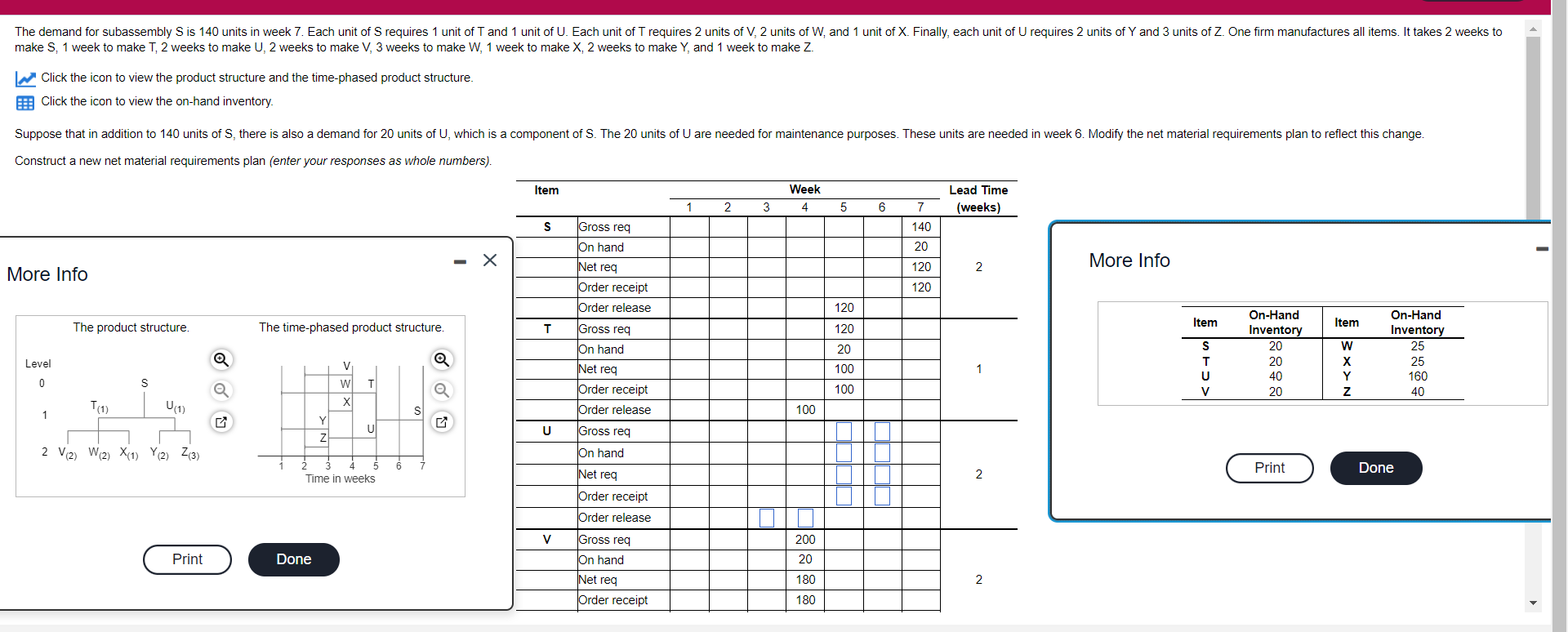 make S,1 week to make T,2 weeks to make U,2 weeks