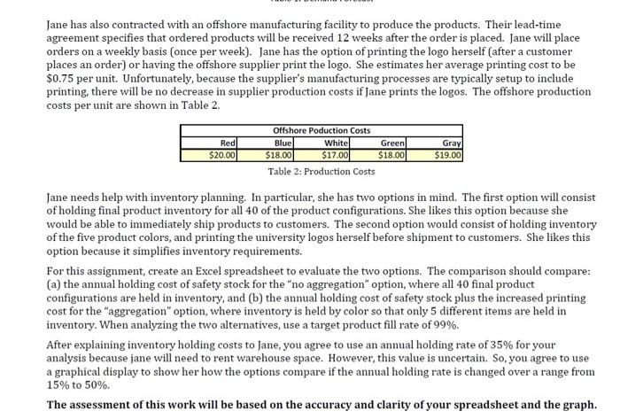 Problem Set #2: Inventory Aggregation Your friend