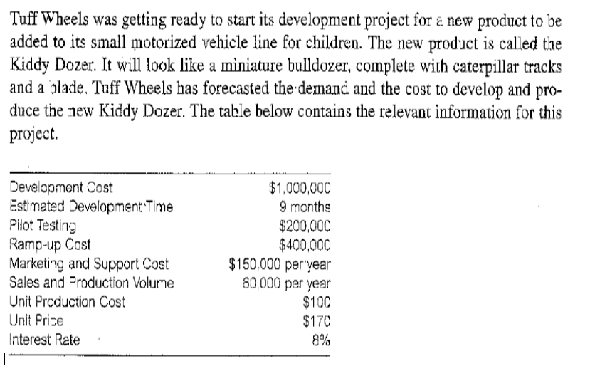 Tuff Wheels was getting ready to start its
