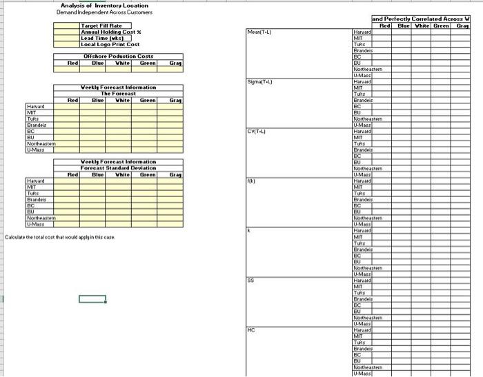 Problem Set #2: Inventory Aggregation Your friend