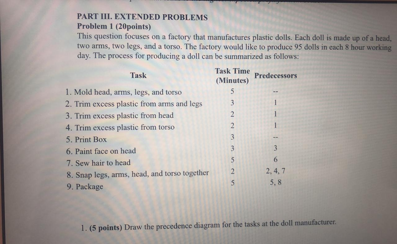 PART III. EXTENDED PROBLEMS Problem 1 (20points)