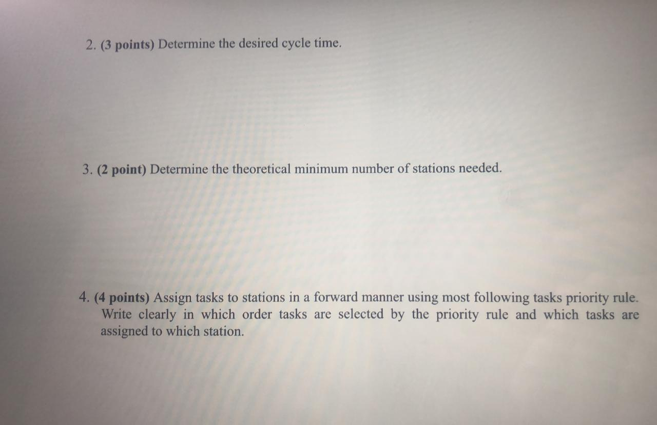 PART III. EXTENDED PROBLEMS Problem 1 (20points)