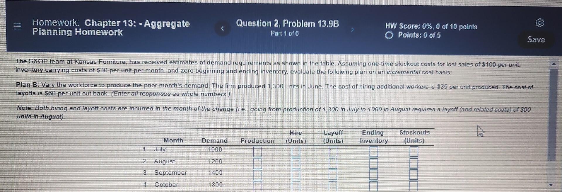 Homework: Chapter 13: - Aggregate Planning