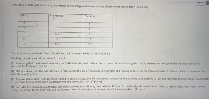 20 points Consider a project with the activity