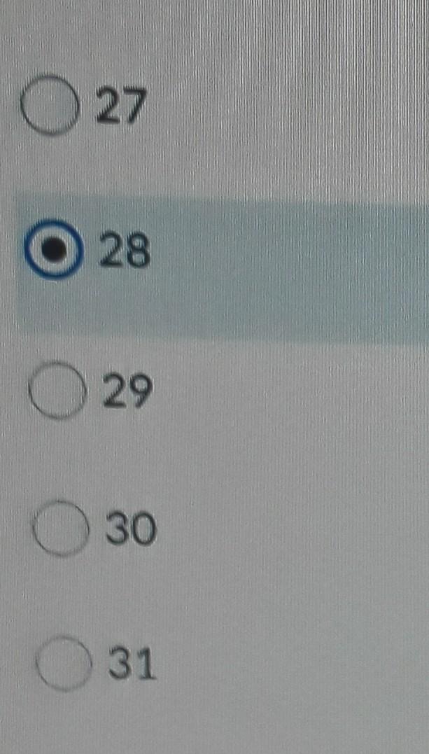 If the Exponential Smoothing (0.3) Method is used