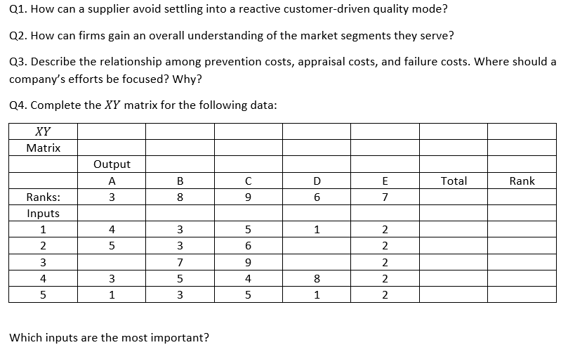 Q1. How can a supplier avoid settling into a