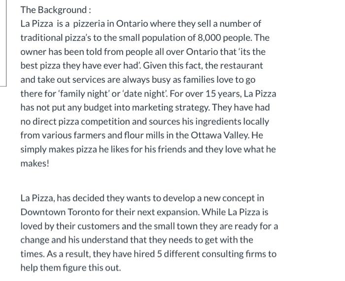 I need help for my Competitive Analysis The