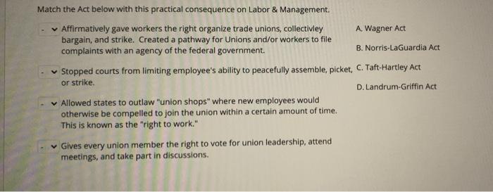 Match the Act below with this practical