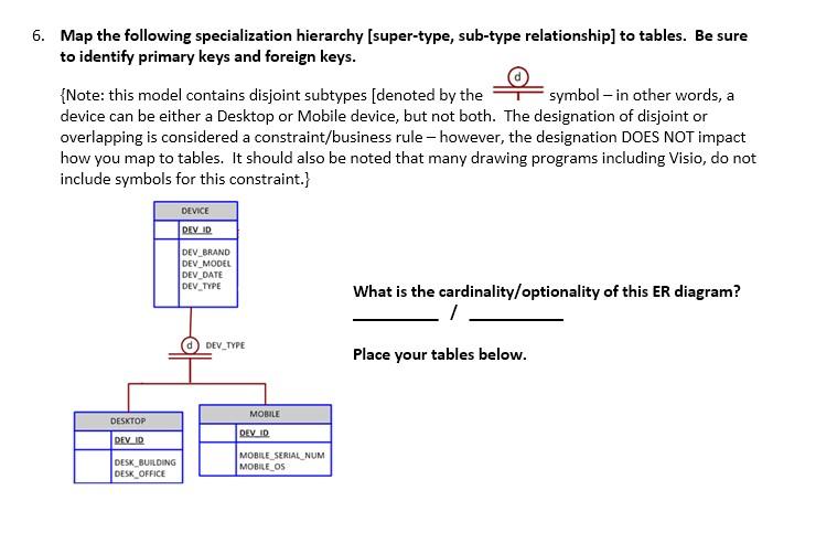 6. Map the following specialization hierarchy