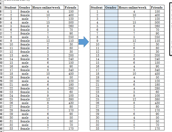 How can I solve this in excel? Using the Facebook