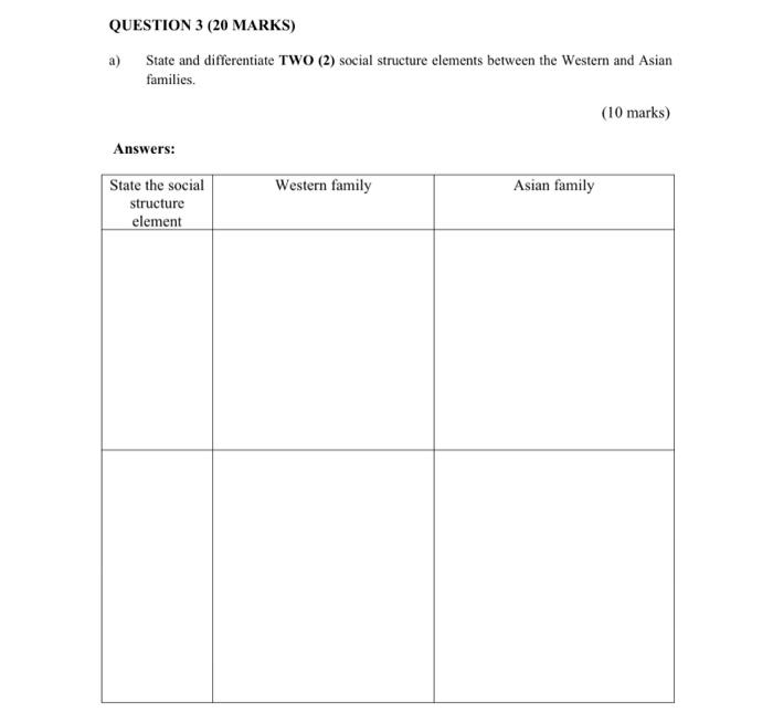 Question 3 QUESTION 3 (20 MARKS) a) State and