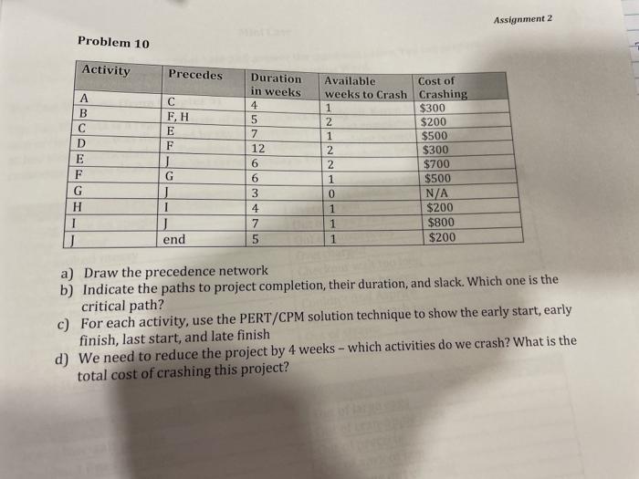 do it aith proper formulas, it should be hand