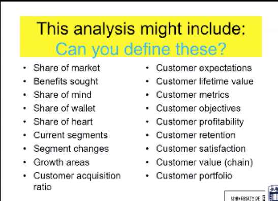 Complete a customer analysis for 'Woolworths'.