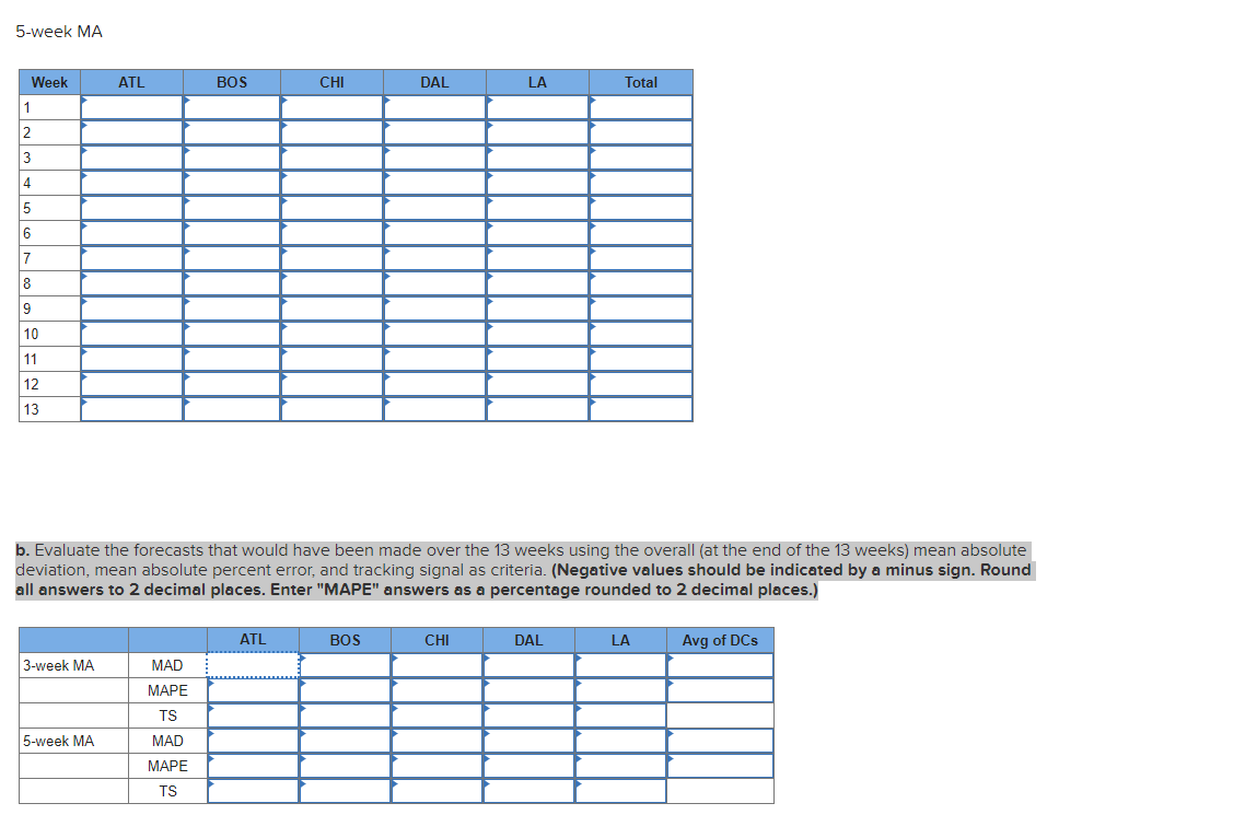 tarbucks has a large, global supply chain that