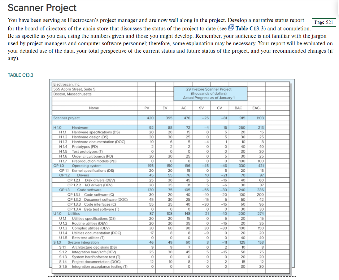 Complete what is inputted below: Complete this