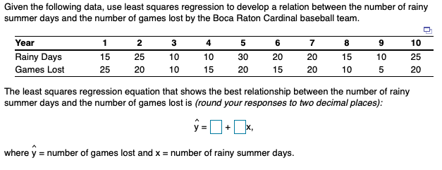 Given the following data, use least squares