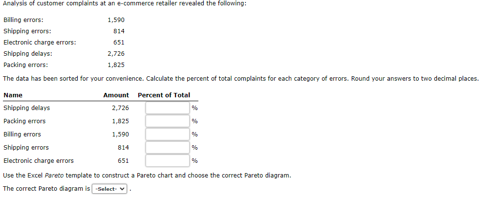 ad the average value. Round your answer to one