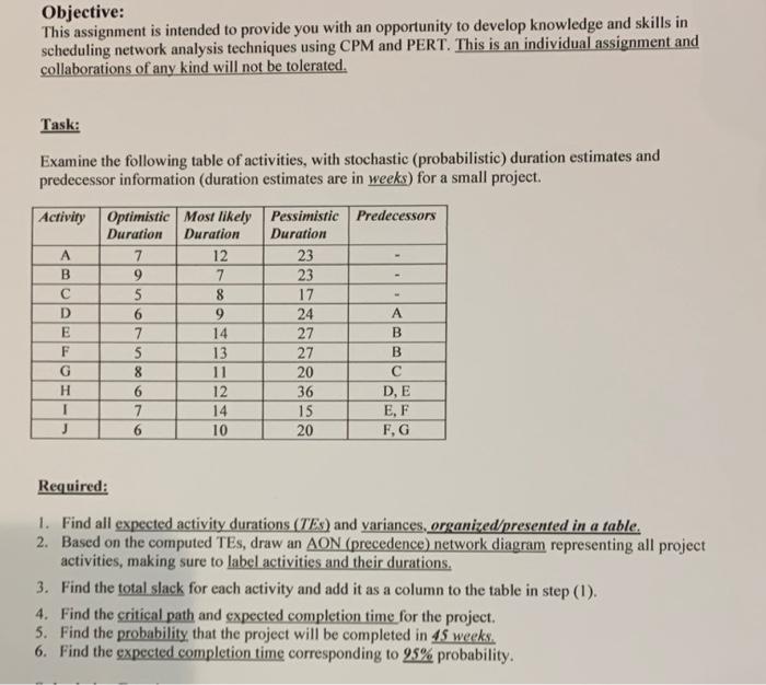 Objective: This assignment is intended to provide