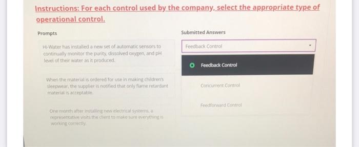 Instructions: For each control used by the