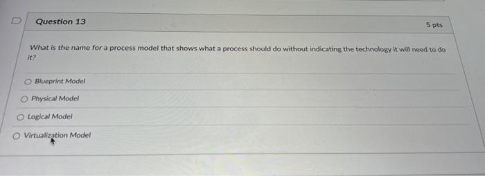 What is the name for a process model that shows