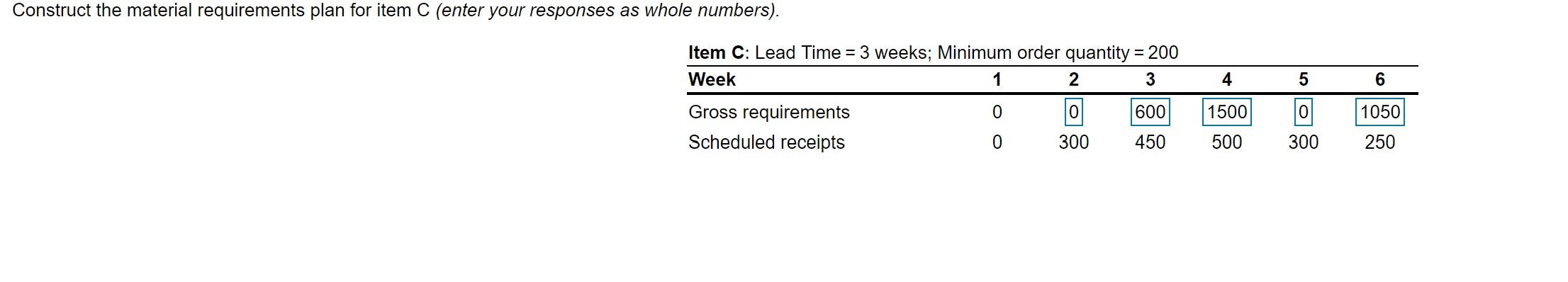 Construct the material requirements plan for item