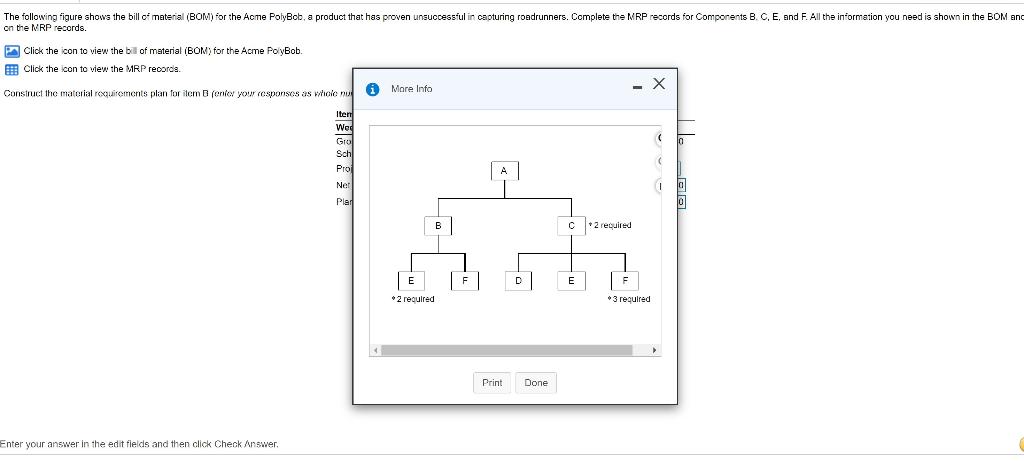 Construct the material requirements plan for item