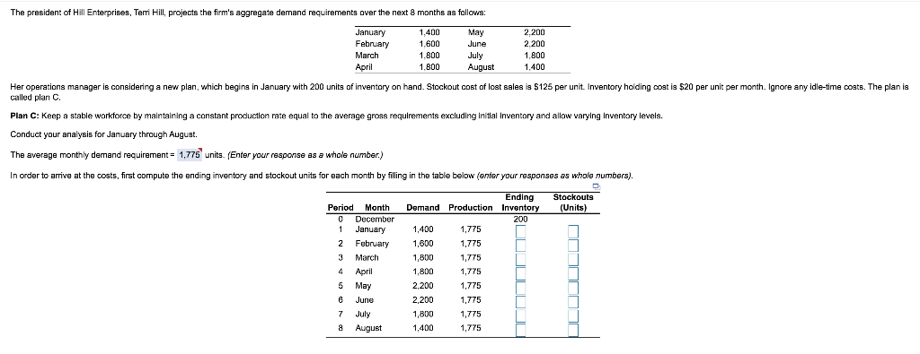 The president of Hill Enterprises, Terri Hill,