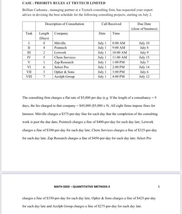 CASE : PRIORITY RULES AT TRYTECH LIMITED Brillian