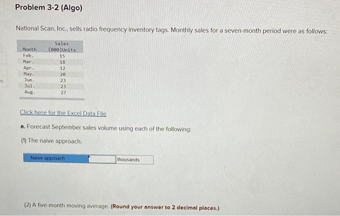 Problem 3-2 (Algo) National Scan, Inc., sells