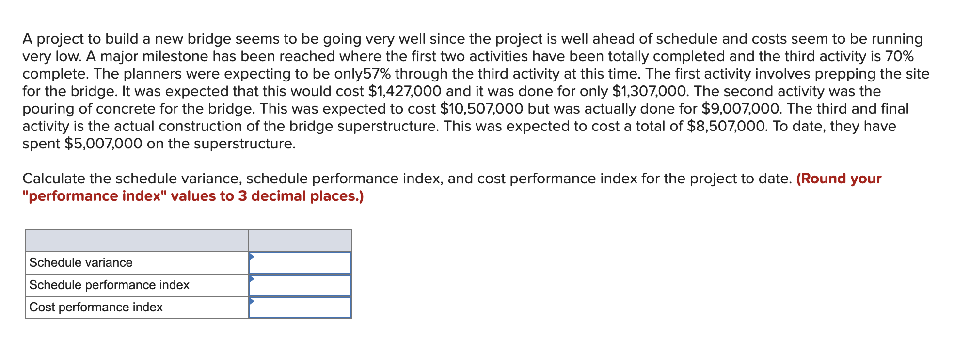 project to build a new bridge seems to be going