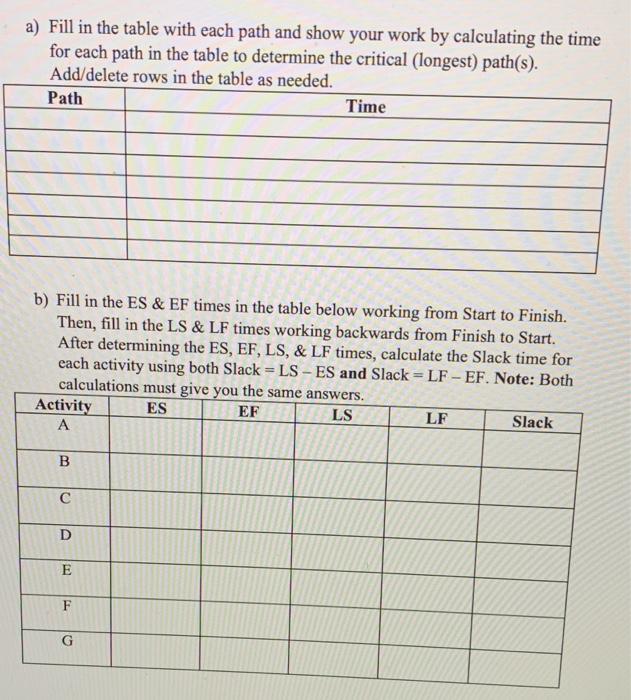 A and B please 42. Six jobs must be scheduled for