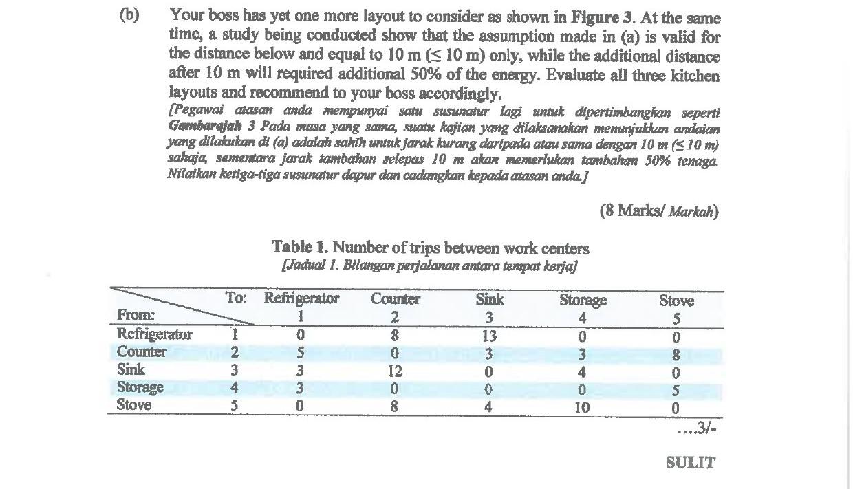 Question 1 (Soalan 1) As a new director of