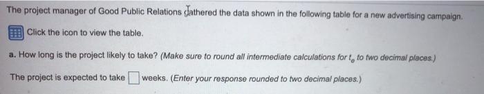 The project manager of Good Public Relations