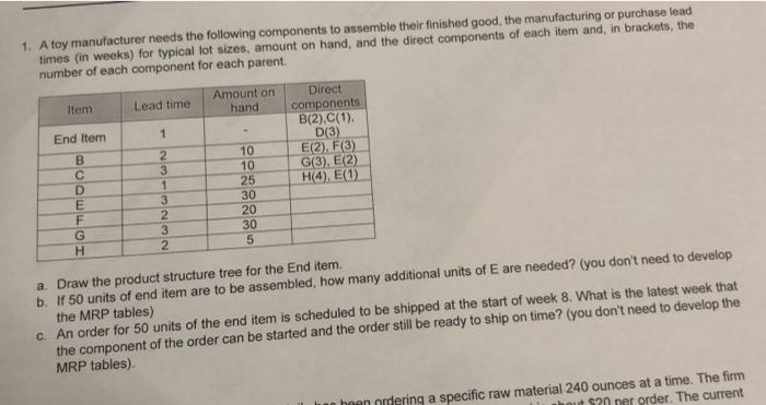 1. A toy manufacturer needs the following