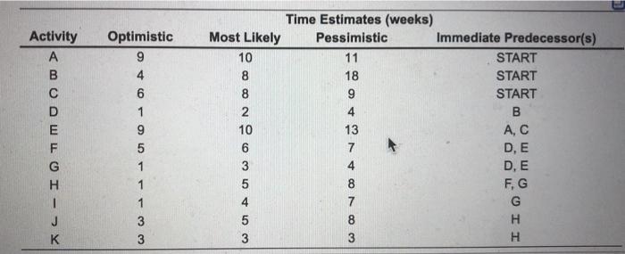 The project manager of Good Public Relations