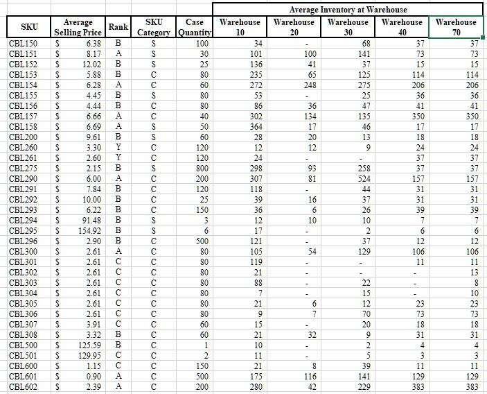 Exhibit -5 Exhibit - 4 STARTECH.COM (Case